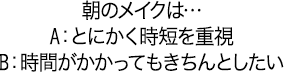 朝のメイクは…A:時短を重視 B:少し時間がかかってもきちんとメイクしたい