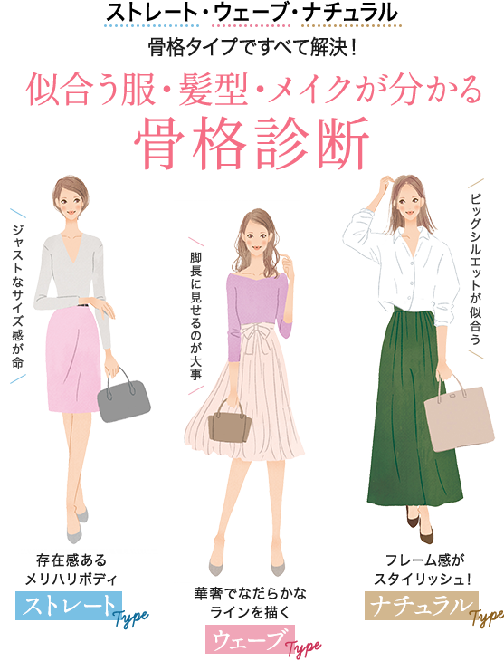 ストレート・ウェーブ・ナチュラル 骨格タイプですべて解決! 似合う服・髪型・メイクが分かる骨格診断 存在感あるメリハリボディストレートタイプ 脚長に見せるのが大事ウェーブタイプ ビッグシルエットが似合うナチュラルタイプ