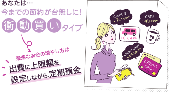 あなたは…今までの節約が台無しに！衝動買いタイプ→最適なお金の増やし方は出費に上限額を設定しながら、定期預金