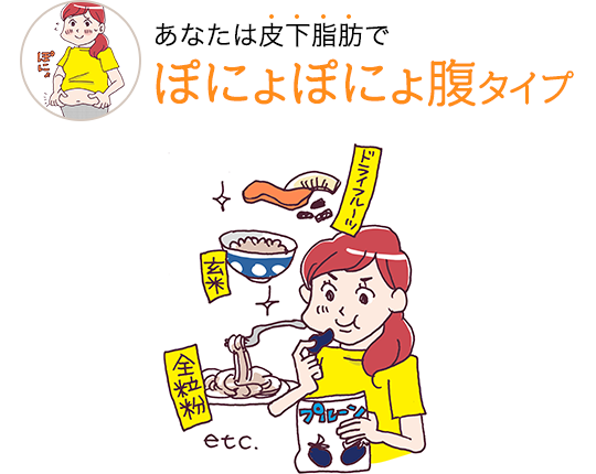 あなたは皮下脂肪でぽにょぽにょ腹タイプ