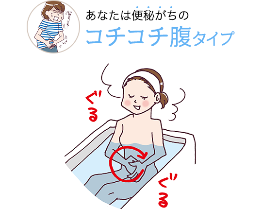 あなたは便秘がちのコチコチ腹タイプ