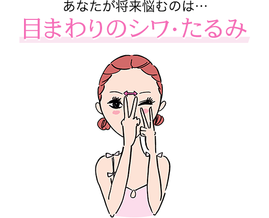 あなたが将来悩むのは…目まわりのシワ.たるみ