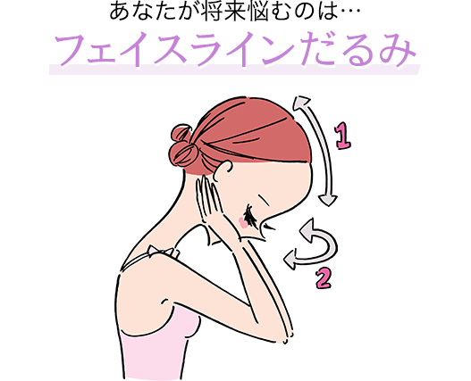 あなたが将来悩むのは…フェイスラインだるみ
