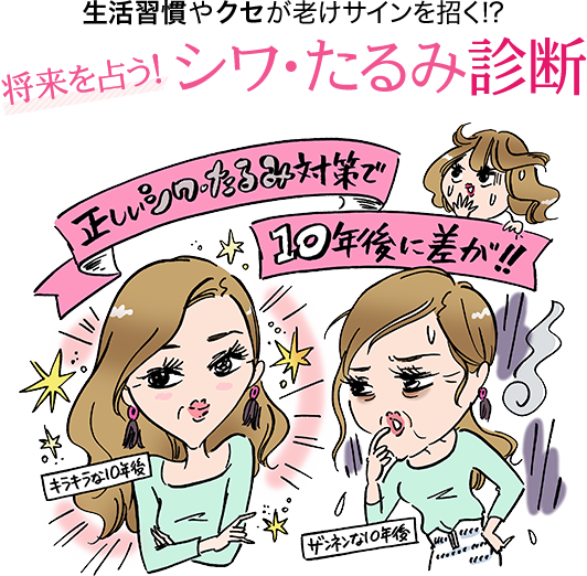 生活習慣やクセが老けサインを招く!?将来を占う！ シワ＆たるみ診断