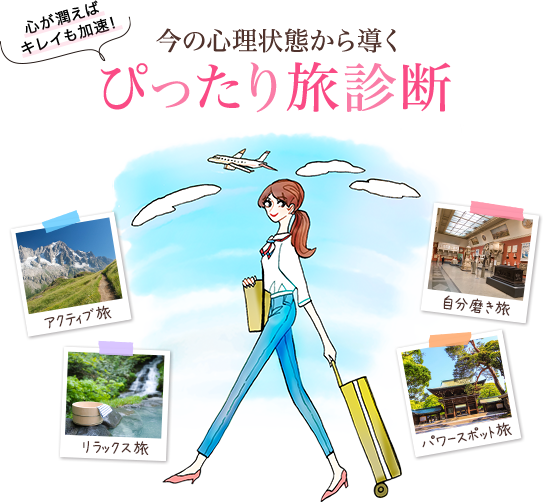 心が潤えばキレイも加速！今の心理状態から導くぴったり旅診断